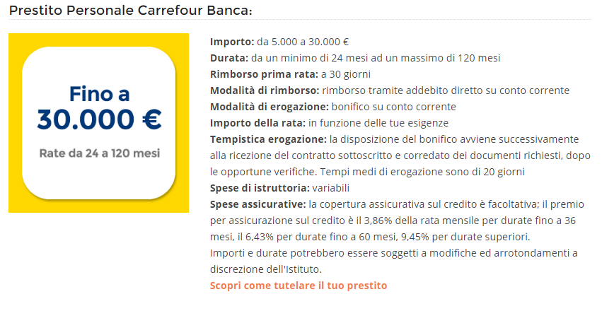 Carrefour Banca Opinioni 21 E Commenti Di Prestiti Personali Online