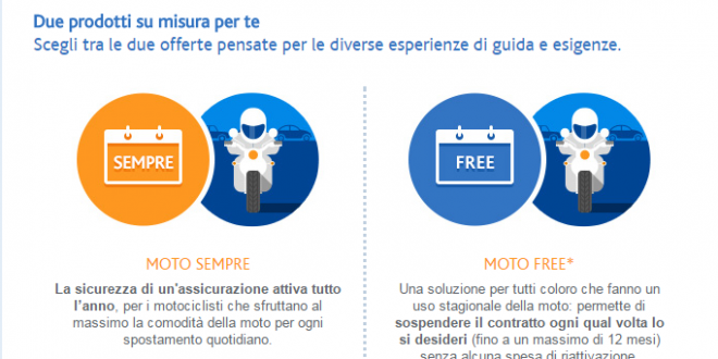 Genialloyd Assicurazioni E Contatti Utili Assicurazione It