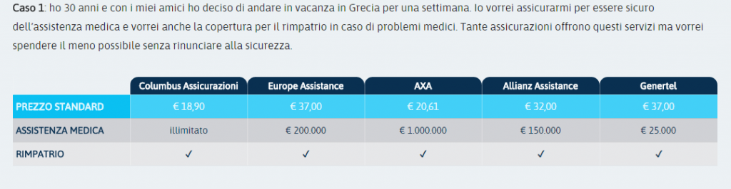 columbus assicurazioni affidabile