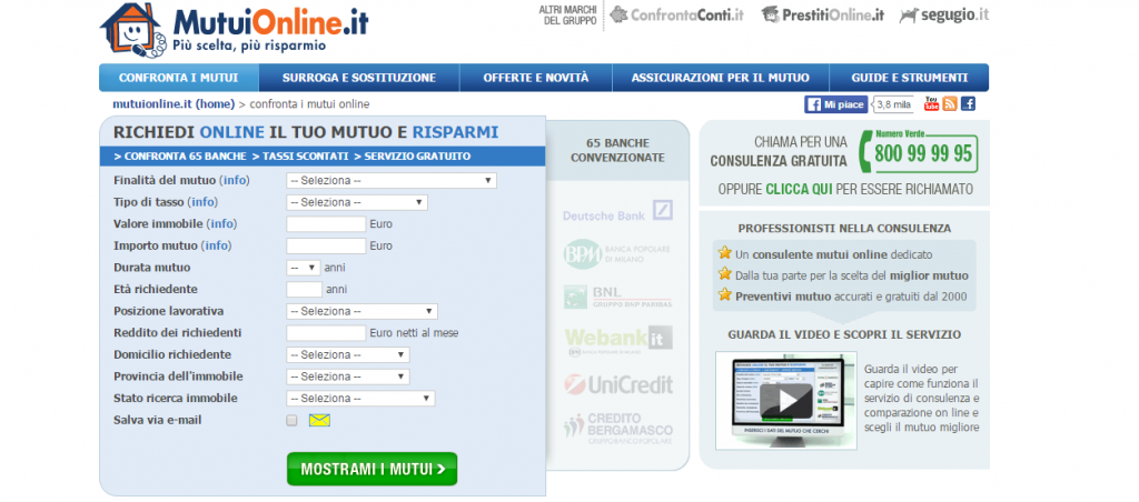 mutuionline quotazione