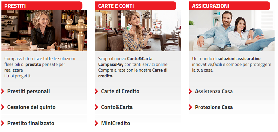 prestiti compass online