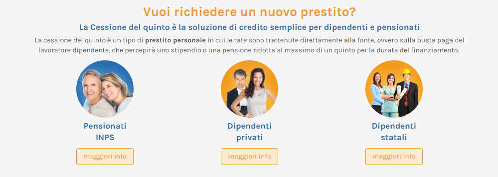 prestiti veloci online italia