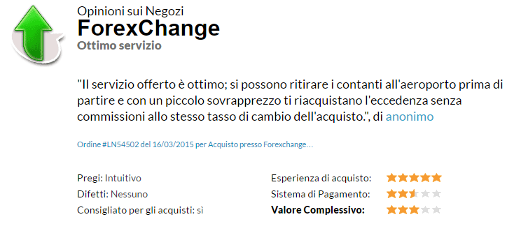 commenti di forexchange