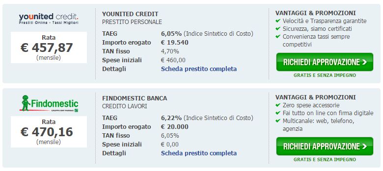 prestiti dipendenti pubblici