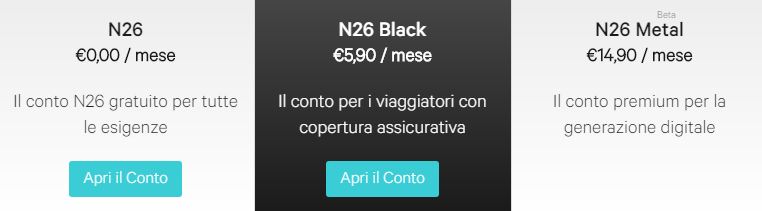 n26 costi