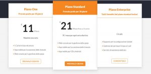 soldo business come funziona