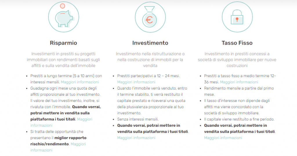 investimenti immobiliari online