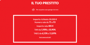 prestit compass 30000 euro
