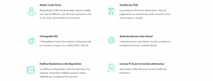 wirex sicuro