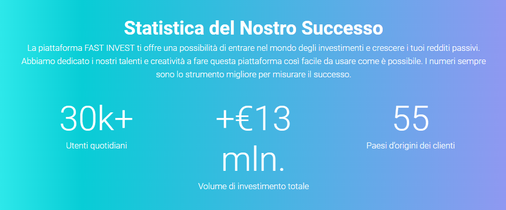 fastinvest p2p italia