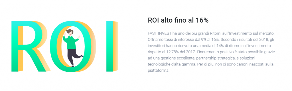 fastinvest prestiti