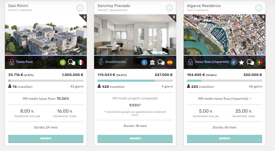 Crowdfunding immobiliare Italia