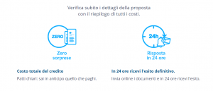 conte prestiti personali