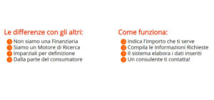 prestitifacili come funziona