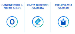 selfy conto carta di debito