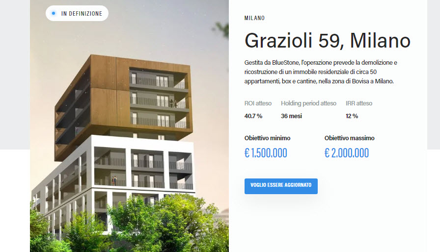 Investimenti in crowdfunding immobiliare