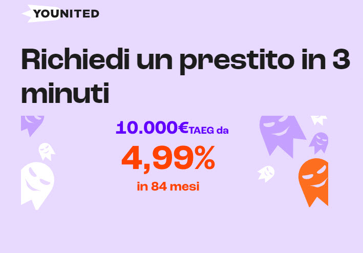 Younited Credit tasso di prestito